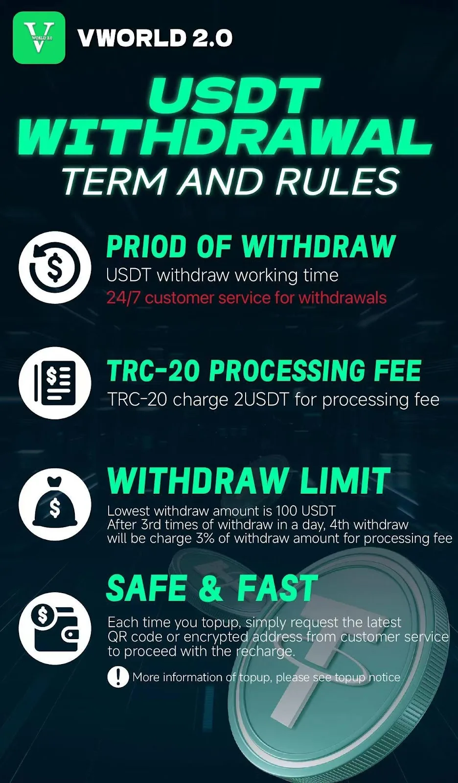 USDT 提现条款与规则已发布